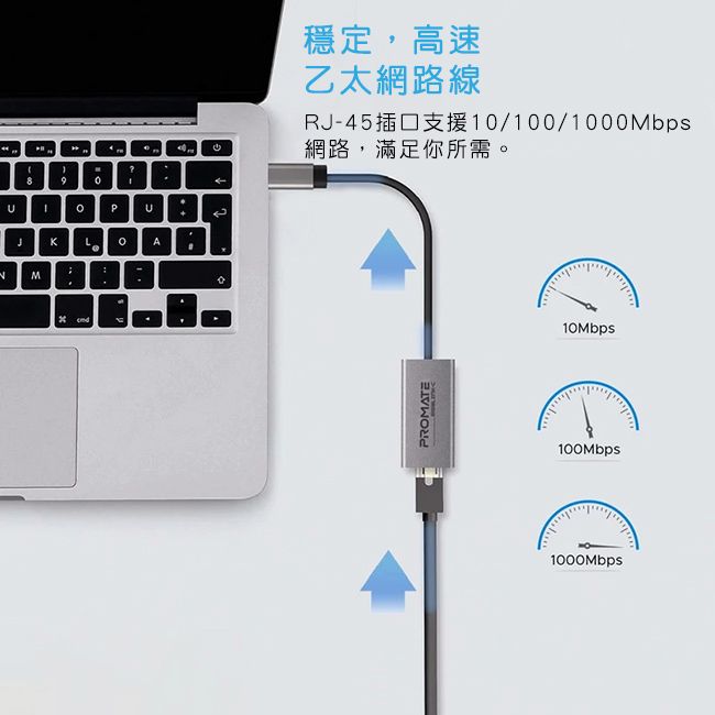 Promate Usb Type C To Ethernet Gigalink C Pchome H