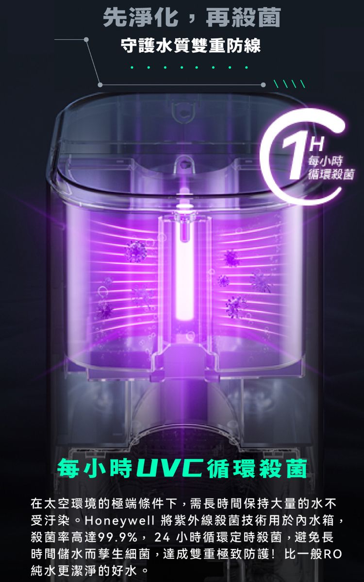 先淨化,再殺菌守護水質雙重防線H每小時循環殺菌每小時循環殺菌在太空環境的極端條件下,需長時間保持大量的水不受汙染。Honeywell 將紫外線殺菌技術用於內水箱,殺菌率高達99.9%,24小時循環定時殺菌,避免長時間儲水而孳生細菌,達成雙重極致防護!比一般RO純水更潔淨的好水。