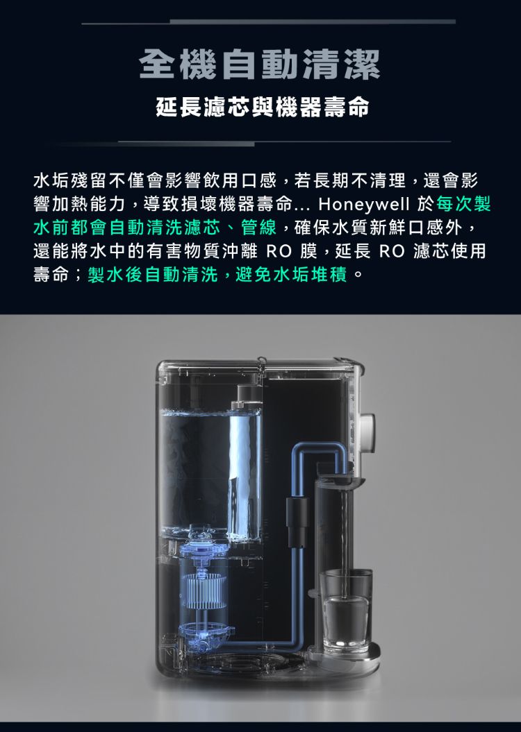 全機自動清潔延長濾芯與機器壽命水垢殘留不僅會影響飲用口感,若長期不清理,還會影響加熱能力,導致損壞機器壽命... Honeywell 於每次製水前都會自動清洗濾芯、管線,確保水質新鮮口感外,還能將水中的有害物質離 RO膜,延長 RO 濾芯使用壽命;製水後自動清洗,避免水垢堆積。