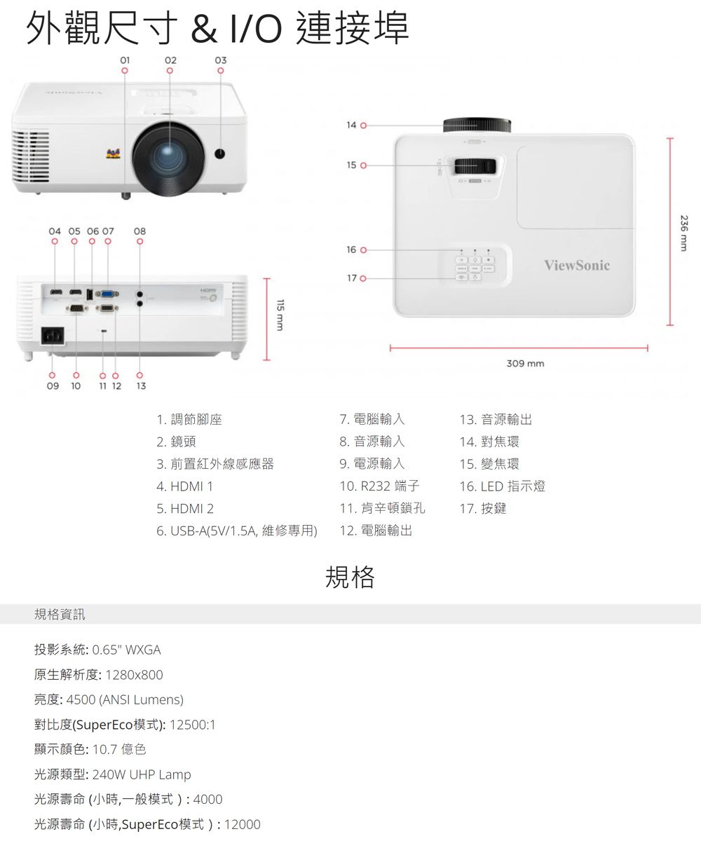 Viewsonic Wxga Pa W Pchome H