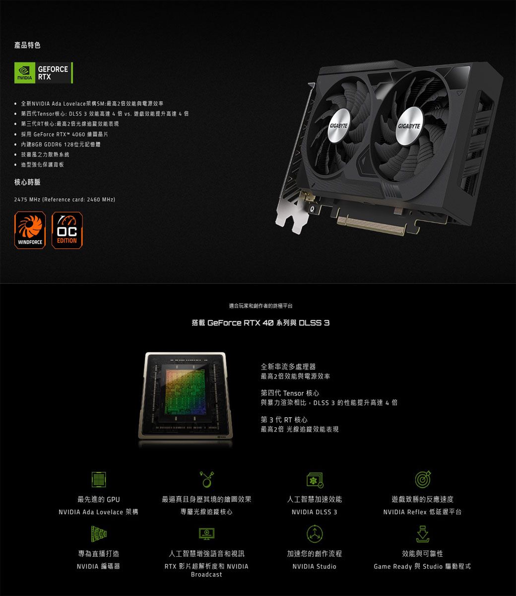 GIGABYTE 技嘉 GeForce RTX 4060 WINDFORCE OC 8G 顯示卡 PChome 24h購物