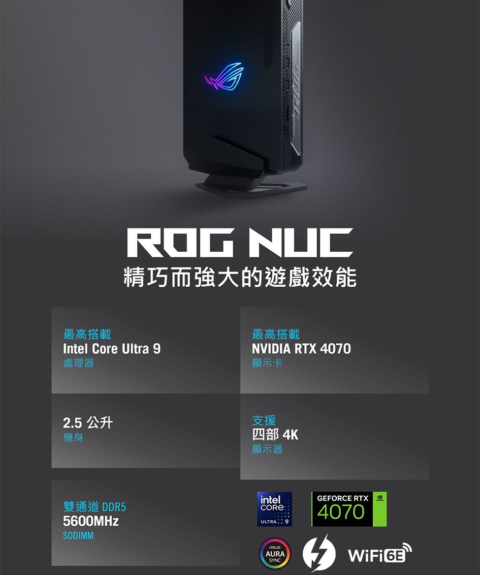 ASUS 華碩 ROG NUC 970 SP6 Intel Ultra 9 185H 64G 1TB 2TB SSD RTX4070 W11