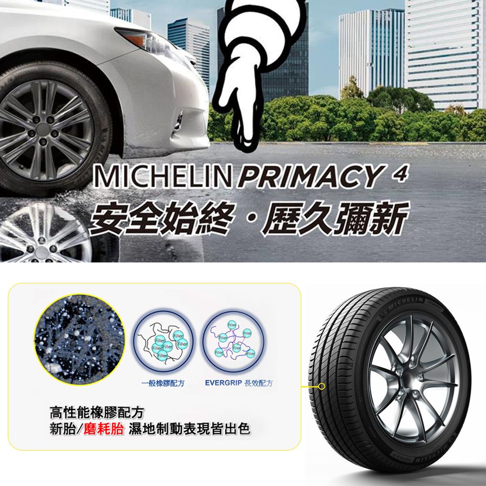 Michelin Primacy V Pchome H