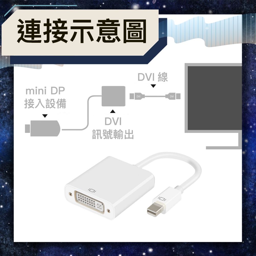 Bravo-u  Mini DisplayPort(公) to DVI24+5(母) 轉換器