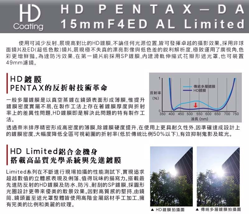 PENTAX HD DA 15mm F4 ED AL Limited (公司貨) - PChome 24h購物