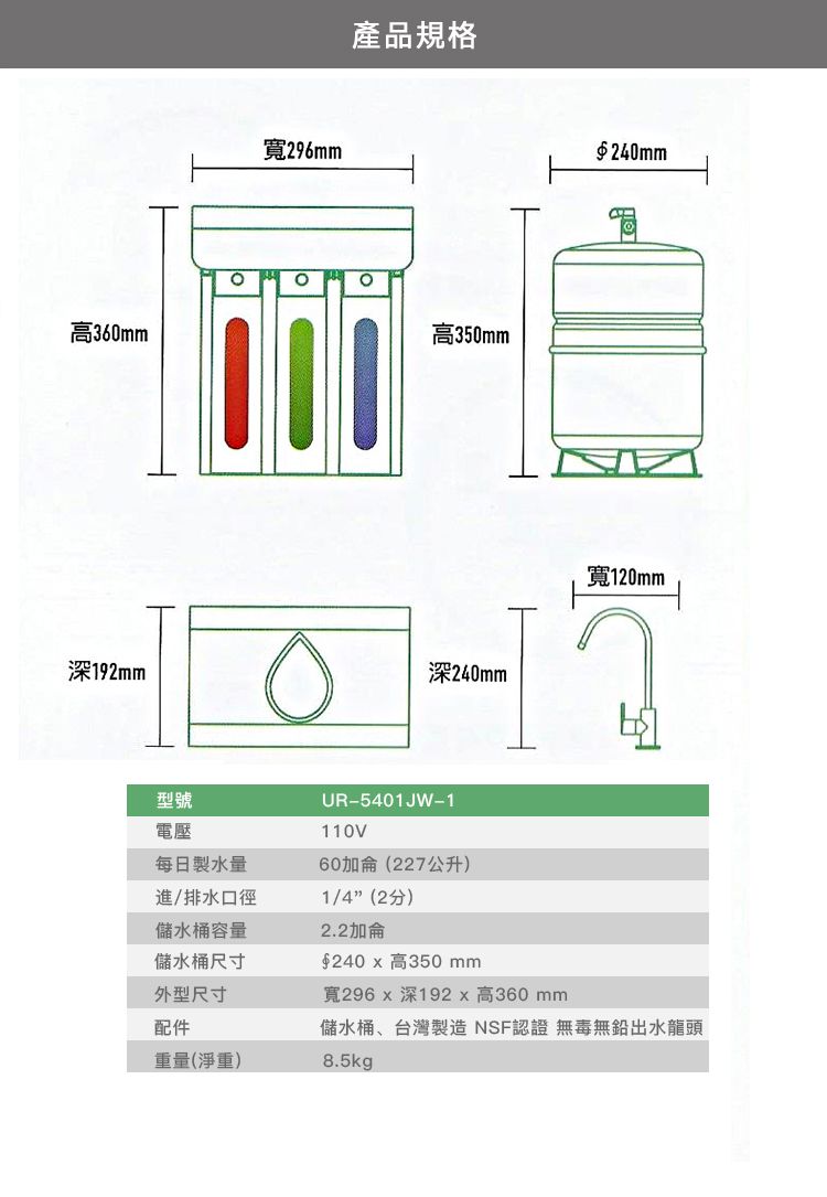 高360mm寬296mm產品規格高350mm深192mm深240mm型號電壓每日製水量進/排水口徑儲水桶容量儲水桶尺寸外型尺寸配件重量(淨重)$240mm寬120mmUR-5401JW-1110V60加侖(227公升)1/4”(2分)2.2加侖$240x高350mm寬296x深192高360mm儲水桶、台灣製造 NSF認證 無毒無鉛出水龍頭8.5kgp