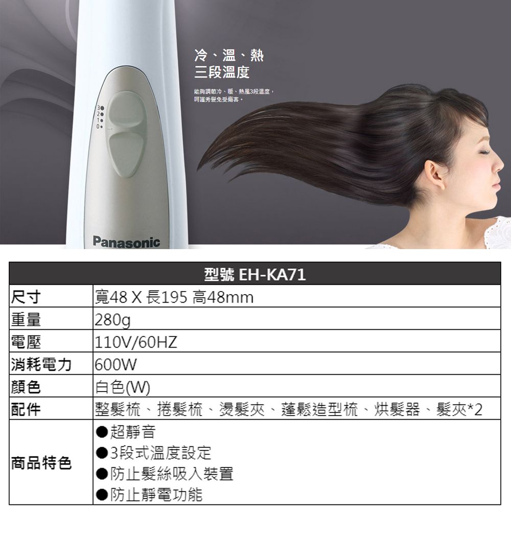 Panasonic冷、溫、熱三段溫度能夠調節冷、暖、熱風3段溫度,傷害型號 EH-KA71尺寸寬48X長195 高48mm重量電壓消耗電力280g 110V/60HZ600W顏色白色(W)配件整髮梳、捲髮梳、燙髮夾、蓬鬆造型梳、烘髮器、髮夾*2商品特色超靜音3段式溫度設定防止髮絲吸入裝置防止靜電功能