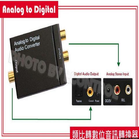 Analog to Digital 類比轉數位音訊 音源轉換器 模擬轉數字信號轉換器(50-503)