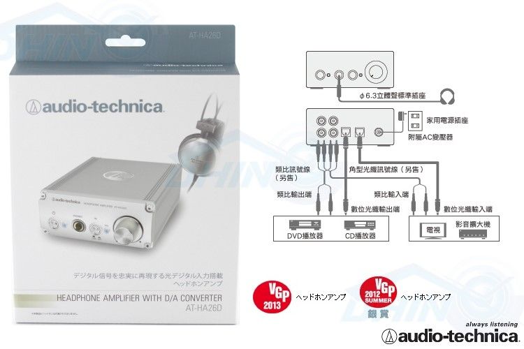 鐵三角AT-HA26D 光纖數位輸入內建DAC耳機耳機擴大機- PChome 24h購物