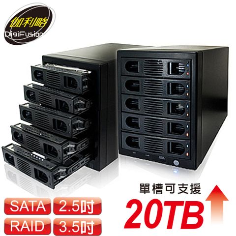 最新實測可支援20TB、Win11伽利略 2.5吋/3.5吋/SSD USB3.0 + eSATA 5bay 抽取式硬碟外接盒(35D-U3ES5R)
