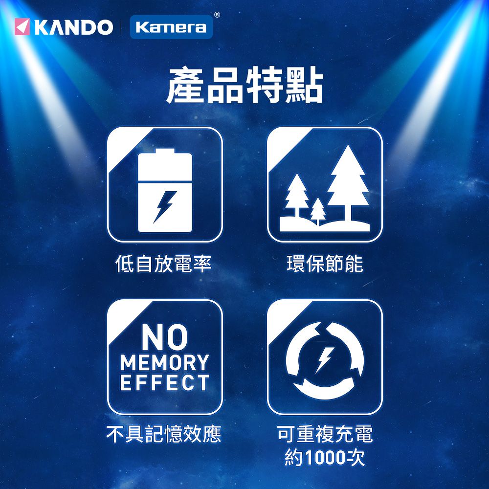 Kamera 佳美能 2200mAh 3號低自放充電電池-16入 AA鎳氫充電電池  無記憶效應 附收納盒