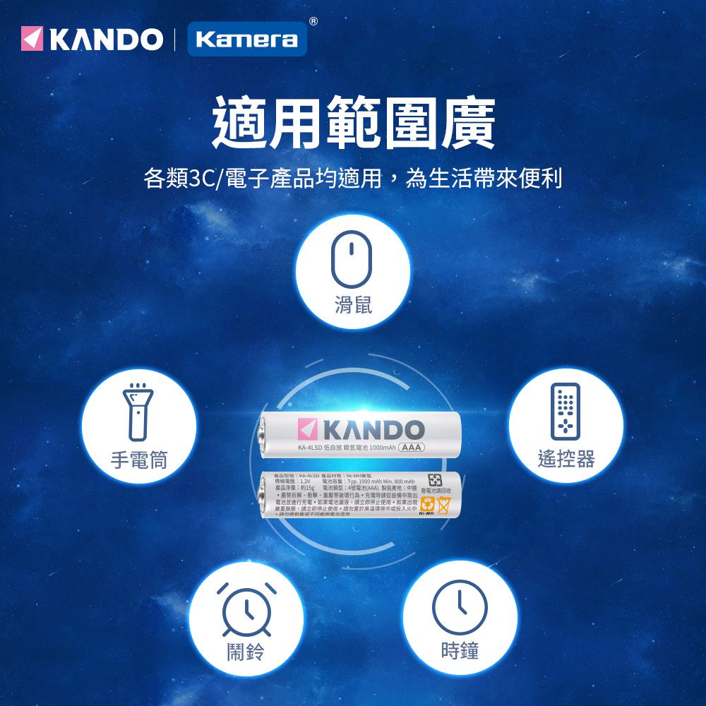 Kamera 佳美能  1000mAh 4號低自放充電電池-8入