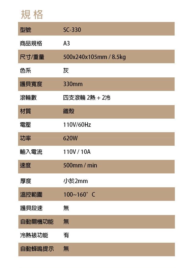 規格型號SC-330商品規格A3尺寸/重量色系護寬度500x240x105mm/8.5kg灰330mm滾輪數四支滾輪2熱+2冷材質鐵殼電壓功率輸入電流速度厚度110V/60Hz620W110V/10A500mm/min溫控範圍護貝段速自動關機功能冷熱功能自動蜂鳴提示小於2mm100~160°C