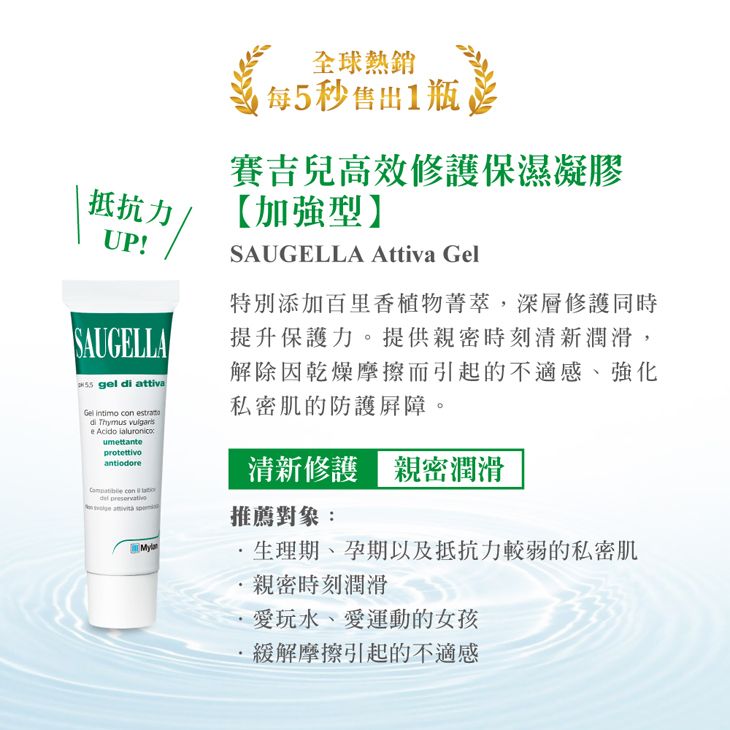 抵抗力UP!SAUGELLA gl  attiva  con di Thymus e  umettanteprotettivoantiodore con   全球熱銷每5秒售出1瓶賽吉兒高效修護保濕凝膠【加強型】SAUGELLA Attiva Gel特別添加百里香植物菁,深層修護同時提升保護力。提供親密時刻清新潤滑,解除因乾燥摩擦而引起的不適感、強化私密肌的防護屏障。清新修護 親密潤滑推薦對象:生理期、孕期以及抵抗力較弱的私密肌親密時刻潤滑愛玩水、愛運動的女孩緩解摩擦引起的不適感