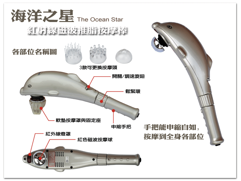 海洋之星The Ocean Star磁波推脂按摩棒各部位名稱圖3款可更換按摩頭開關/調速旋鈕鬆緊環軟墊按摩罩與固定座申縮手把手把能申縮自如,紅外線燈罩按摩到全身各部位紅色磁波按摩球