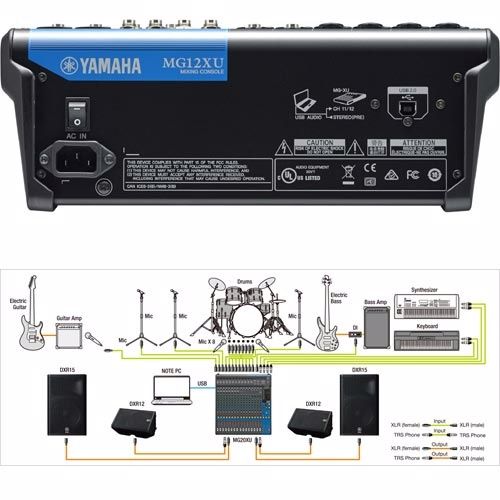 YAMAHA MG12XU 12軌混音座內建SPX效果- PChome 24h購物