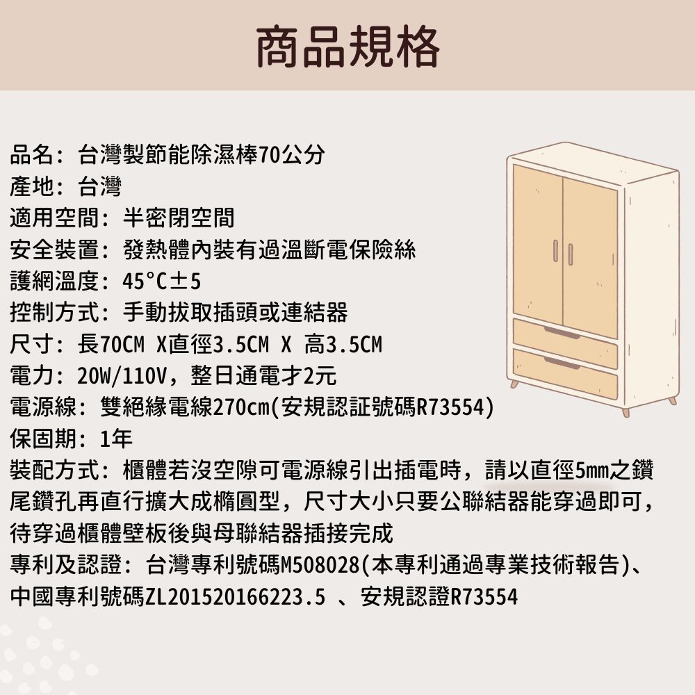 商品規格品名:台灣製節能除濕70公分產地:台灣適用空間:半密閉空間安全裝置:發熱體內裝有過溫斷電保險絲護網溫度:45℃±5控制方式:手動拔取插頭或連結器尺寸:長70CM X直徑3.5CM X 高3.5CM電力:20W/110V,整日通電2元電源線:雙絕緣電線270cm(安規認証號碼R73554)保固期:1年裝配方式:櫃體若沒空隙可電源線引出插電時,請以直徑5mm之鑽尾鑽孔再直行擴大成橢圓型,尺寸大小只要公聯結器能穿過即可,待穿過櫃體壁板後與母聯結器插接完成專利及認證:台灣專利號碼M508028(本專利通過專業技術報告)、中國專利號碼ZL201520166223.5、 安規認證R73554