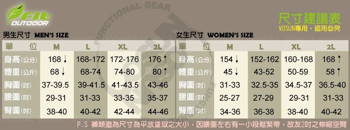 OUTDOOR MENS SIZEGEAR WOMENS SIZE尺寸建議表VOSUN專用必究單  MXL2L單 MLXL2L 168 168-172 172-176 176 身高(公分) 154152-162 160-168 168 體重(公斤)6868-74 74-8080 體重(公斤)4543-52 50-5958 胸圍()腰圍()37-39.5 39-41.5 41-43.5 43-4629-31 31-33 33-35 35-37胸圍()31-3332.5-35 34.5-37 36.5-40腰圍()25-2727-2929-31 31-33臀圍(吋)38-4040-4242-4444-46臀圍(吋)34-3636-3838-4040-42P.S 褲類邀為尺寸為平放量取之大小,因腰圍左右有一小段鬆緊帶,故友2吋之伸縮空間