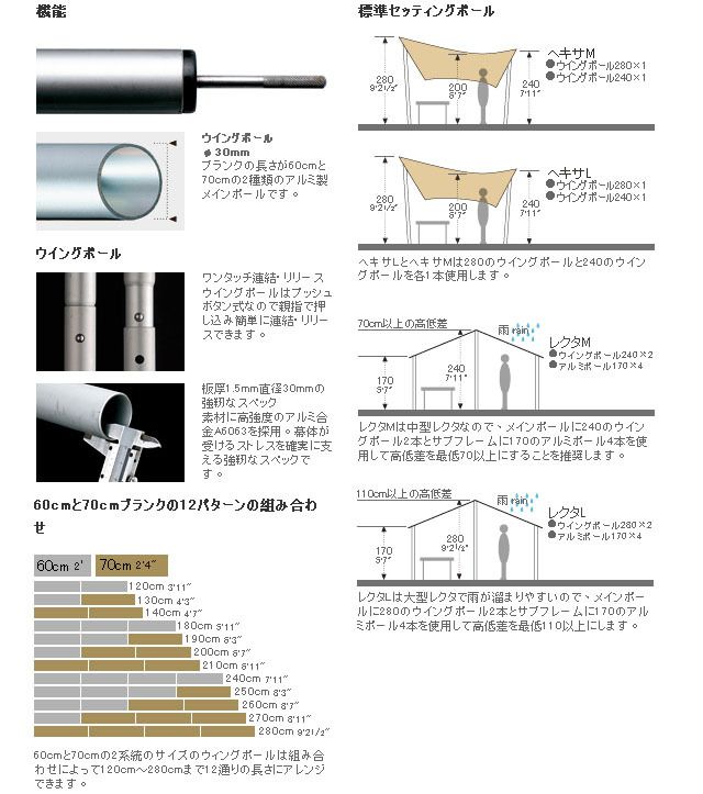 機能ウイン30mmブランクの長さが60cmと70cmの種類のアルミ製メインポールです。標準セッティングボール280ウイングポール2801ウイングポール2012200240ウイングポール2801280ウイングボール2401200240ウイングボールワンタッチ連結 リリースウイングポールはブッシュボタン式なので親指で押し込み簡単に連結リリースできます。とヘキサMは280のウイングポールと240のウイングボールを各1本使用します。70cm以上の高低差Mウイングボール2402240アルミボール1704170711板厚1.5mm 直径30mmのなスペック素材に高強度のアルミ合A6063を採用。幕体が受けるストレスを確実に支えるなスペックです。Mは中型レクタなので、メインポールに240のウイングボール2本とサブフレームに170のアルミポール4本を使使用して高低差を最低70以上にすることを推奨します。110cm以上の高低差60cmと70cmブランクの12パターンの組み合わ雨レクタ60cm 2 70cm 24120cm 311130cm 43140cm 47180cm 511190cm  2000m7|210cm 11|240cm 711250cm 260cm |270cm 11280cm 1/260cmと70cmの2系統のサイズのウィングボールは組み合わせによって120cm~280cmまで12通りの長さにアレンジできます。28017092ウイングボール2802アルミボール170×4レクタは大型レクタで雨が溜まりやすいので、メインボールに280のウイングボール2本とサブフレームに170のアルボール4本を使用して高低差を最低110以上にします。