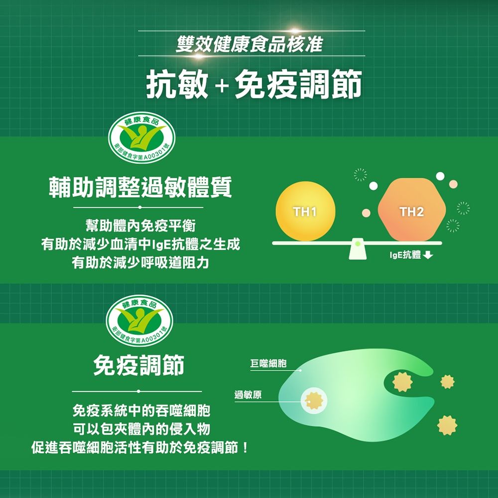 LP33 共60顆益生菌膠囊1盒組