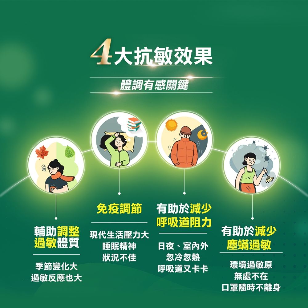 LP33 共60顆益生菌膠囊1盒組