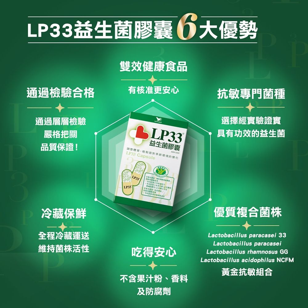 LP33 共60顆益生菌膠囊1盒組