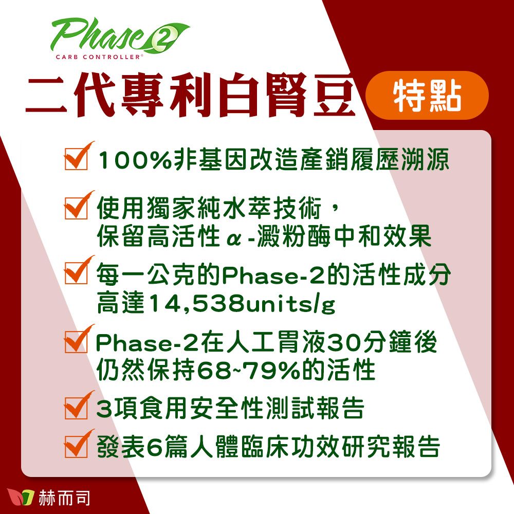 PhaseCARB CONTROLLER二代專利白豆 特點 100%非基因改造產銷履歷溯源 使用獨家純水萃技術, 赫而司保留高活性  -澱粉酶中和效果每一公克的Phase-2的活性成分高達14,538units/gPhase-2在人工胃液30分鐘後仍然保持68~79%的活性3項食用安全性測試報告發表6篇人體臨床功效研究報告