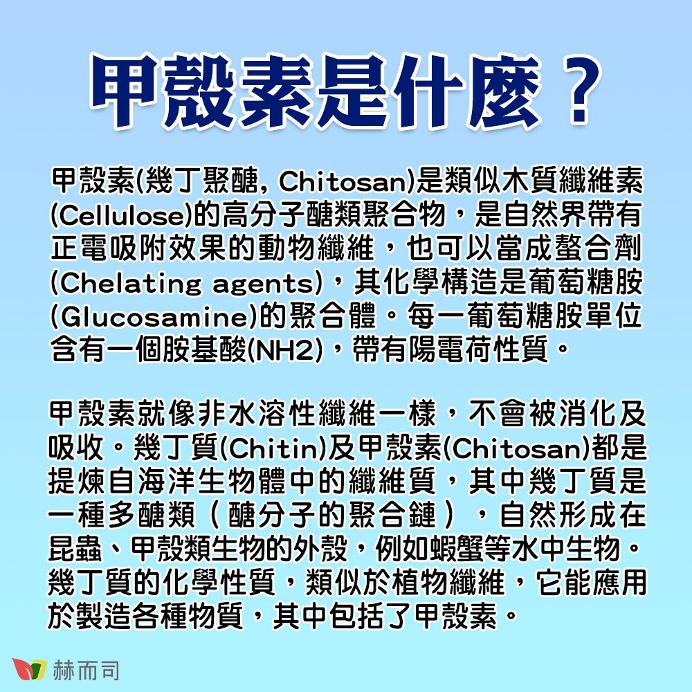 甲殼素是什麼?甲殼素(幾丁聚醣,Chitosan)是類似木質纖維素(Cellulose)的高分子醣類聚合物,是自然界帶有正電吸附效果的動物纖維,也可以當成螯合劑(Chelating agents),其化學構造是葡萄糖胺(Glucosamine)的聚合體。每一葡萄糖胺單位含有一個胺基酸(NH2),帶有陽電荷性質。甲殼素就像非水溶性纖維一樣,不會被消化及吸收。幾丁質(Chitin)及甲殼素(Chitosan)都是提煉自海洋生物體中的纖維質,其中幾丁質是一種多醣類(醣分子的聚合鏈),自然形成在昆蟲、甲殼類生物的外殼,例如蝦蟹等水中生物。幾丁質的化學性質,類似於植物纖維,它能應用於製造各種物質,其中包括了甲殼素。赫而司