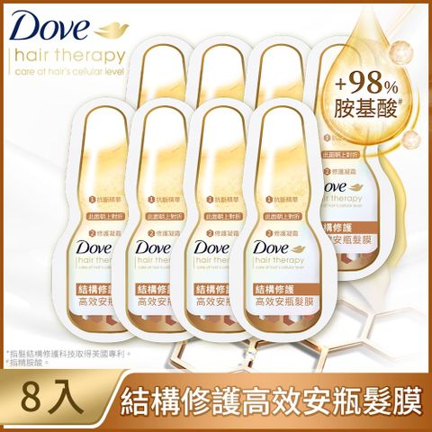 Dove 多芬 結構修護系列高效安瓶髮膜8入(1盒)