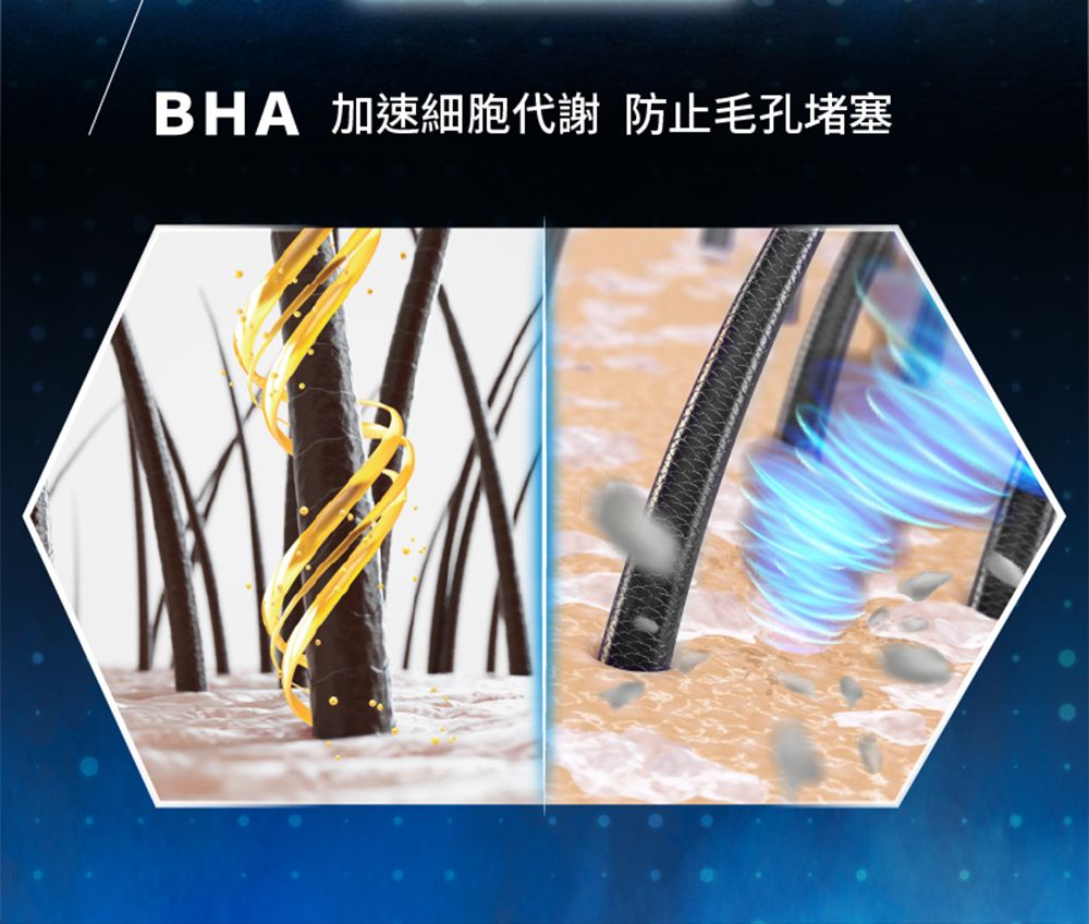 BHA 加速細胞代謝 防止毛孔堵塞