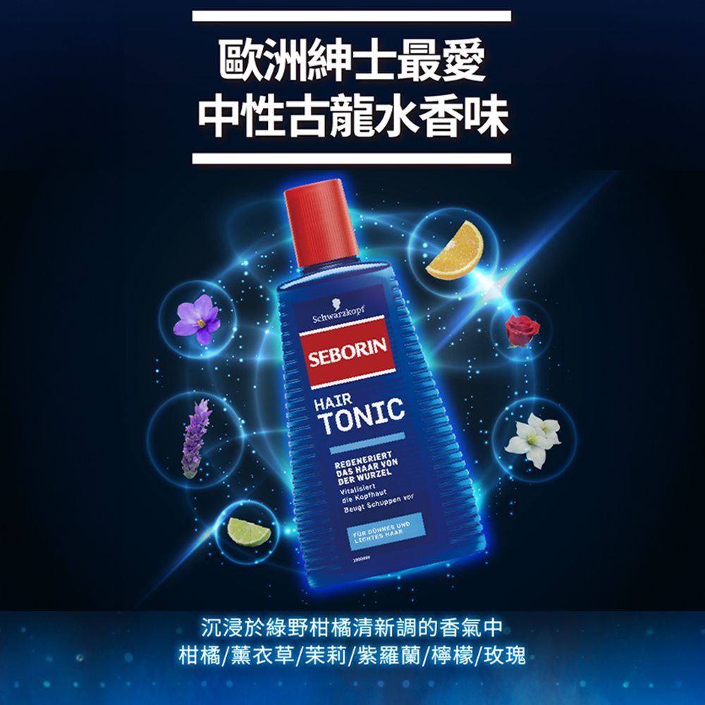 SCHWARZKOPF 施華蔻 Seborin 咖啡因洗髮露 250ml