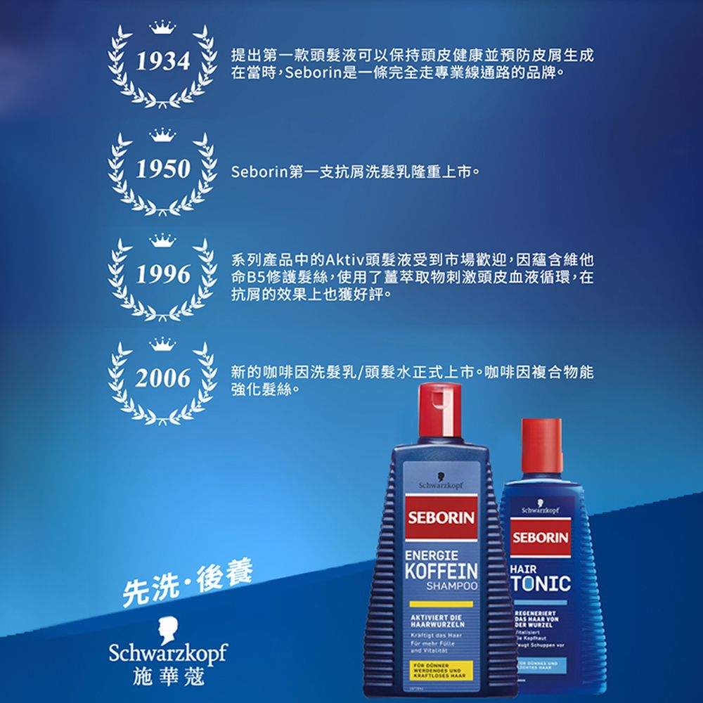 SCHWARZKOPF 施華蔻 Seborin 咖啡因洗髮露 250ml