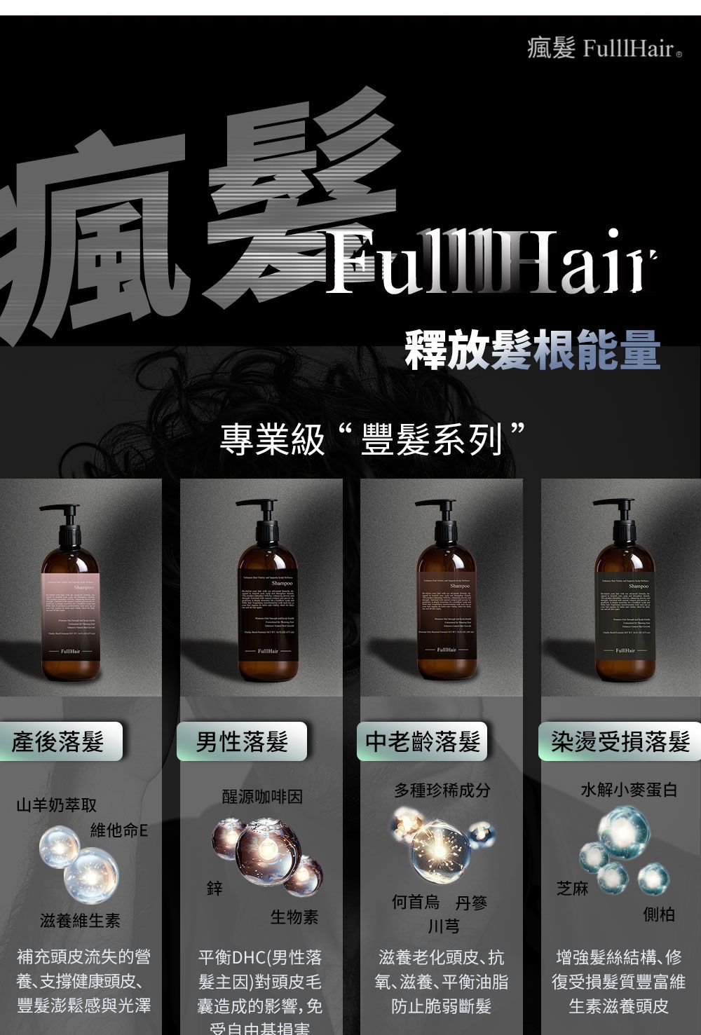 瘋瘋 FulllHair。FullHair釋放根能量專業級“豐系列”  Shampoo產後落髮男性落髮中老齡落髮染燙受損落髮醒源咖啡因多種珍稀成分水解小麥蛋白山羊奶萃取維他命E鋅芝麻何首烏 丹滋養維生素補充頭皮流失的營養、支撐健康頭皮、豐髮澎鬆感與光澤生物素側柏川芎平衡DHC(男性落髮主因)對頭皮毛囊造成的影響,免受自由基滋養老化頭皮、抗氧、滋養、平衡油脂防止脆弱斷髮增強髮絲結構、修復受損髮質豐富維生素滋養頭皮