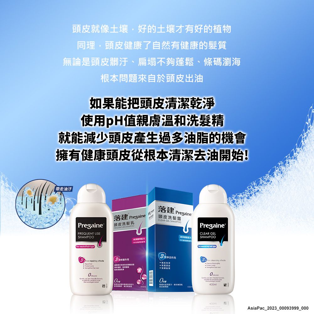 頭皮就像土壤好土壤才有好的植物同理頭皮健康了自然有健康的髮質無論是頭皮髒汙、扁塌不夠蓬鬆、條碼瀏海根本問題來自於頭皮出油如果能把頭皮清潔乾使用pH值親膚洗髮精就能減少頭皮產生過多油脂的機會擁有健康頭皮從根本清潔去油開始!帶走油汙落 Pregaine 頭皮洗髮露落建 PregalineCLEAR GEL |PregainePregaine® SHAMPOO頭皮洗髮乳FREQUENT USE SHAMPOO    repairing   淨的溫和配方,4mCLEAR GELSHAMPOO   type     400ml00AsiaPac_2023_00093999_000