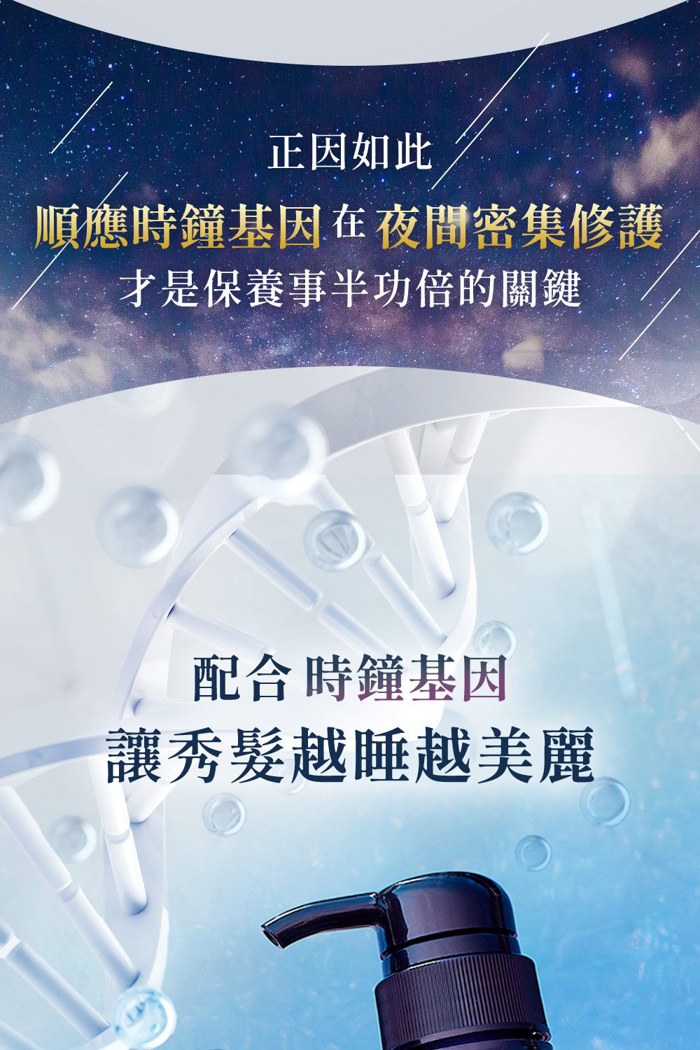 正因如此順應時鐘基因在夜間密集修護才是保養事半功倍的關鍵配合 時鐘基因讓秀髮越睡越美麗