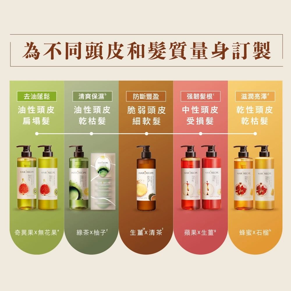 Hair Recipe 髮的食譜/髮的料理 洗髮/護髮530ml(蘋果生薑/奇異果清爽/蜂蜜亮澤/綠茶柚子保濕/生薑清茶)