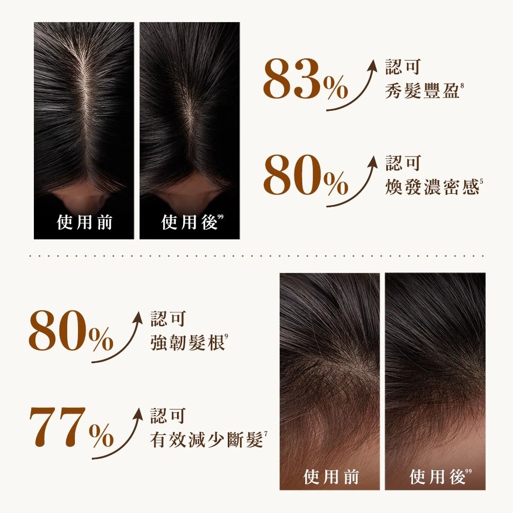 Hair Recipe 髮的食譜/髮的料理 洗髮/護髮530ml(蘋果生薑/奇異果清爽/蜂蜜亮澤/綠茶柚子保濕/生薑清茶)