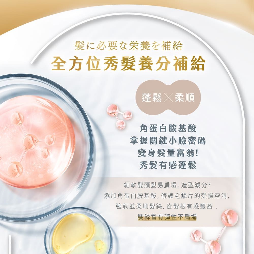 髪に必要な栄養を補給全方位秀髮養分補給蓬鬆柔順角蛋白胺基酸掌握關鍵小臉密碼變身髮量富翁!秀髮有感蓬鬆細軟髮頭髮易扁塌,造型減分?添加角蛋白胺基酸,修護毛鱗片的受損空洞,強韌並柔順髮絲,從髮根有感豐盈,髮絲富有彈性不扁塌