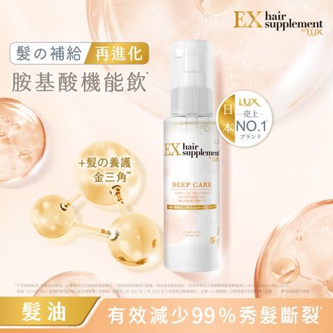 LUX 麗仕 新髮的補給 摩洛哥堅果油修護髮油 100ML