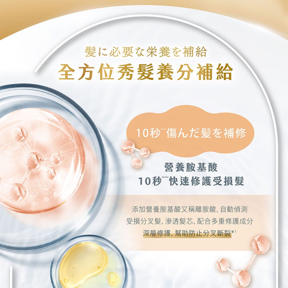 LUX 麗仕 新髮的補給 營養胺基酸深層修護髮膜 170G