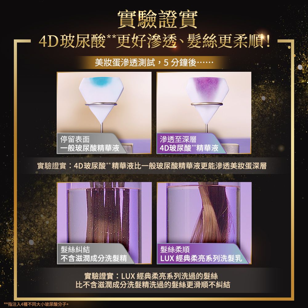 LUX 麗仕 新柔亮洗潤髮乳650ml/750ml