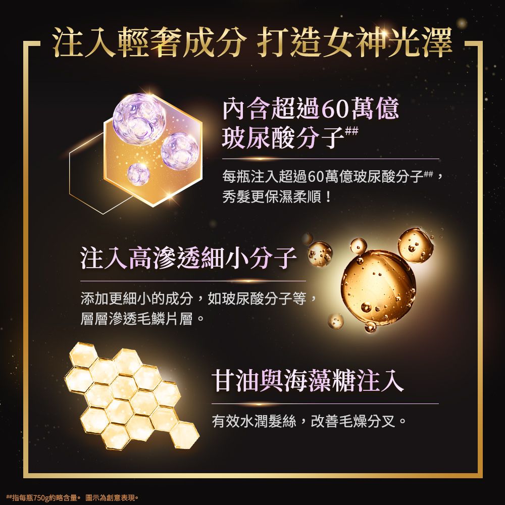 LUX 麗仕 新柔亮洗潤髮乳650ml/750ml