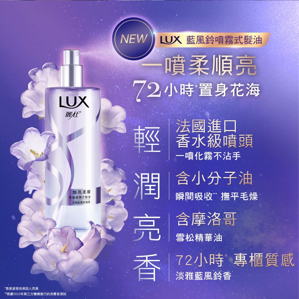 LUX 麗仕 宋芸樺同款 煥亮柔順修護噴霧式髮油80ml(雪松玫瑰/淡雅藍風鈴)