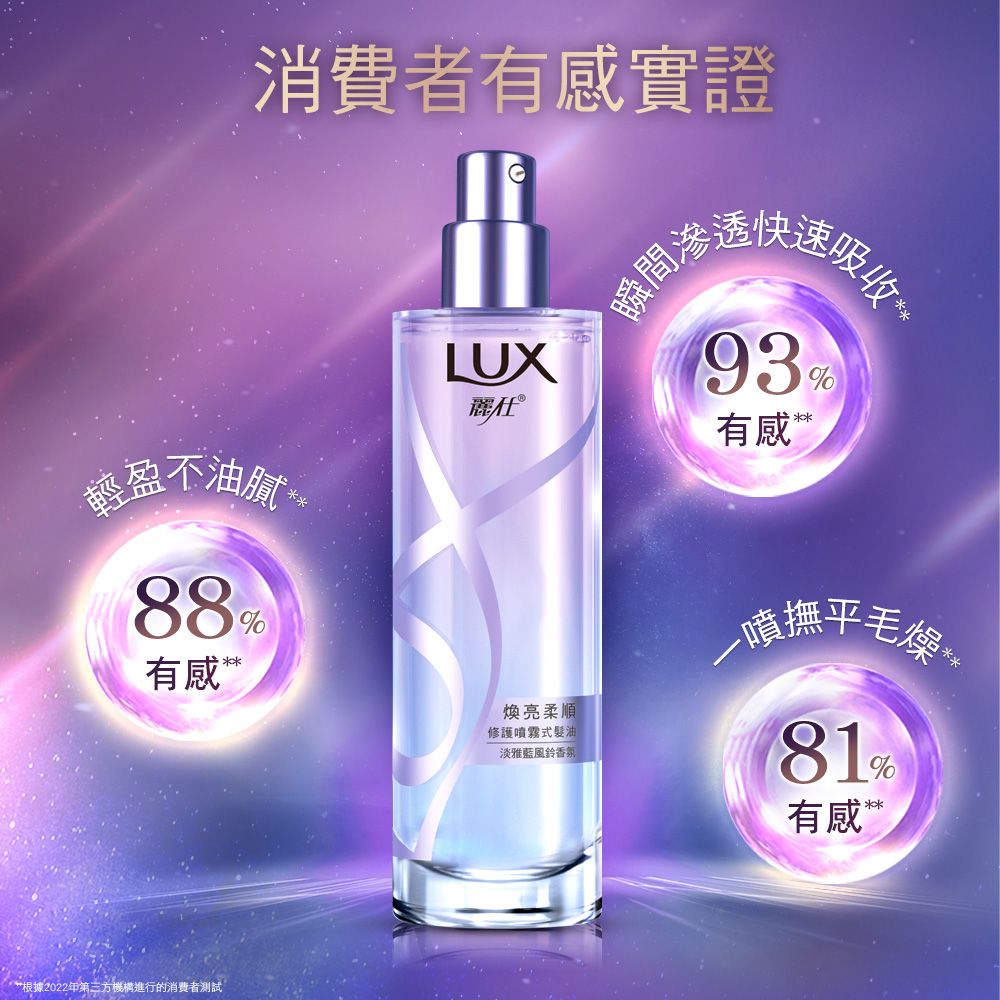 LUX 麗仕 宋芸樺同款 煥亮柔順修護噴霧式髮油80ml(雪松玫瑰/淡雅藍風鈴)