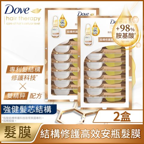 【Dove 多芬】結構修護系列高效安瓶髮膜2盒(共16入)明星髮結構修護科技