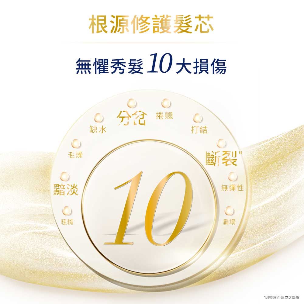 根源修護髮芯無懼秀髮1大損傷分岔捲翹毛燥缺水黯淡粗糙打結10斷裂無彈性0扁塌“因梳理而造成之斷髮