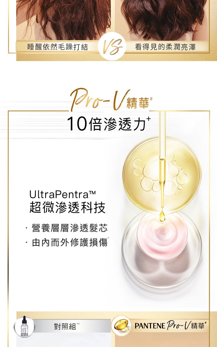 睡醒依然毛躁打結 看得見的柔潤亮澤精華10倍滲透力ltraPentraTM超微滲透科技營養層層滲透髮芯由內而外修護損傷對照組-V)PANTENE -U精華