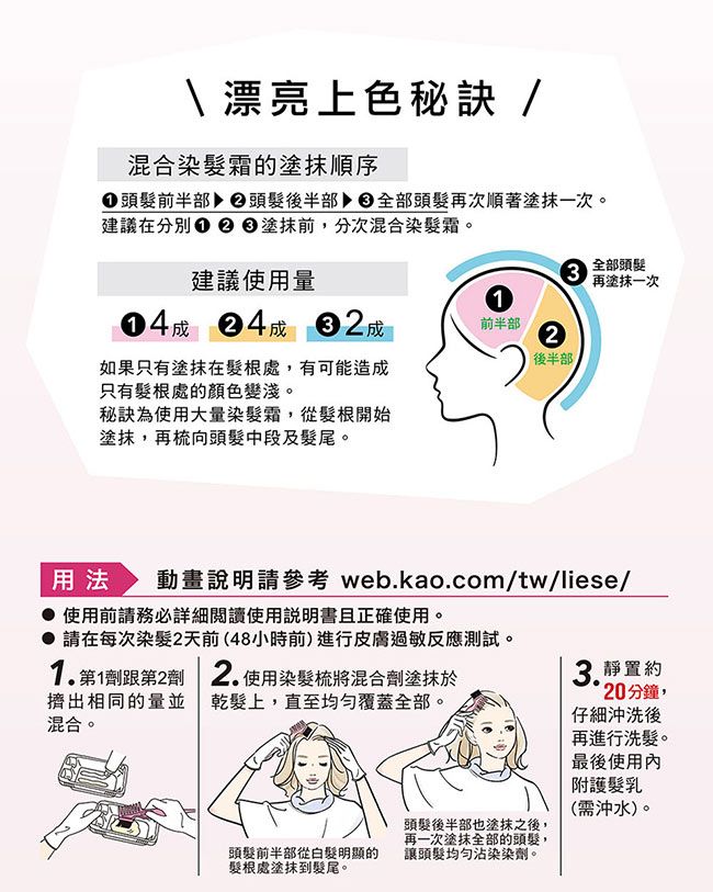 \漂亮上色秘訣 /混合染髮霜的塗抹順序頭髮前半部▶ 頭髮後半部建議在分別全部頭髮再次順著塗抹一次。塗抹前,分次混合染髮霜。建議使用量3全部頭髮再塗抹一次1  2成前半部2後半部如果只有塗抹在髮根處,有可能造成只有髮根處的顏色變淺。秘訣為使用大量染髮霜,從髮根開始塗抹,再向頭髮中段及髮尾。用法 動畫說明請參考 web.kao.com/tw/liese/使用前請務必詳細閱讀使用說明書且正確使用。請在每次染髮2天前(48小時前)進行皮膚過敏反應測試。1.第1劑跟第2劑擠出相同的量並混合。2.使用染髮梳將混合劑塗抹於乾髮上,直至均勻覆蓋全部。頭髮前半部從白髮明顯的髮根處塗抹到髮尾。頭髮後半部也塗抹之後,再一次塗抹全部的頭髮,讓頭髮均勻沾染染劑。靜置約20分鐘,仔細沖洗後再進行洗髮。最後使用內附護髮乳(需沖水)。