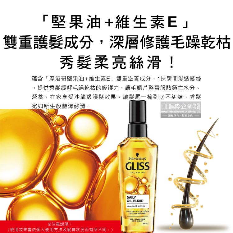 SCHWARZKOPF 施華蔻 德國小金瓶GLISS沙龍級美髮亮澤免沖洗修護髮油75ml/瓶(摩洛哥堅果油滋養柔順髮膜,維他命E潤髮精華油)