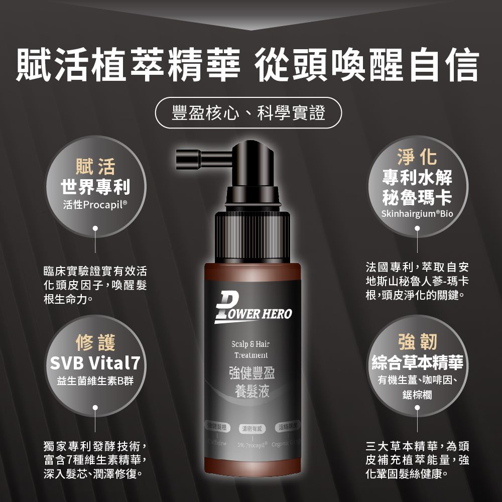 PowerHero 勁漢英雄 養髮液 任選1入 (60ml、強健豐盈/極黑精粹)